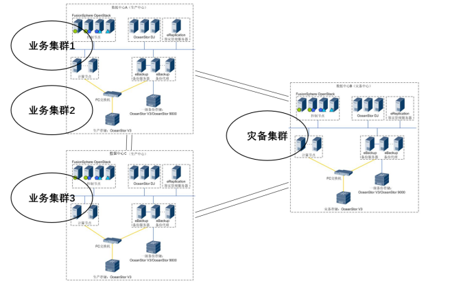 1621059670883891.png BB贝博艾弗森项目案例(初稿-改)_2021Q1-01266945.png